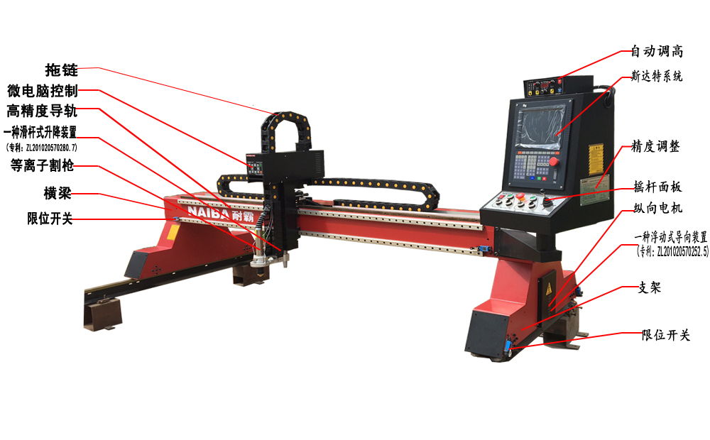 单等离子标注图 新.jpg 单等离子标注图 新.jpg